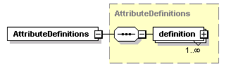 ec_wsdl_diagrams/ec_wsdl_p313.png