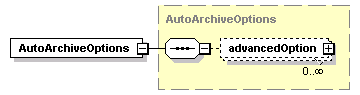 ec_wsdl_diagrams/ec_wsdl_p315.png