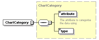 ec_wsdl_diagrams/ec_wsdl_p340.png