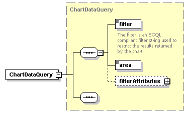 ec_wsdl_diagrams/ec_wsdl_p343.png