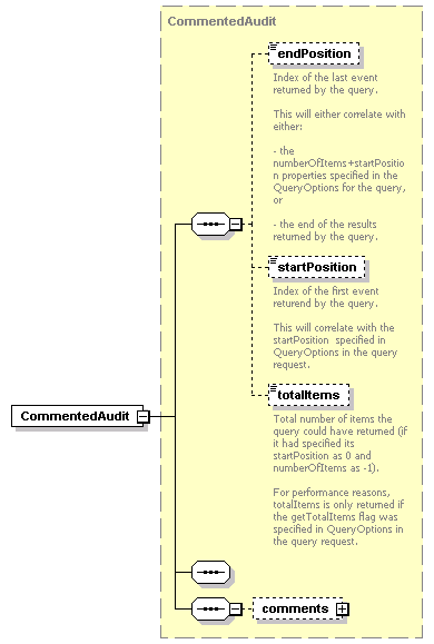 ec_wsdl_diagrams/ec_wsdl_p356.png