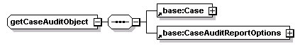 ec_wsdl_diagrams/ec_wsdl_p36.png