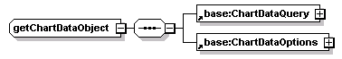 ec_wsdl_diagrams/ec_wsdl_p38.png