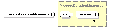 ec_wsdl_diagrams/ec_wsdl_p396.png