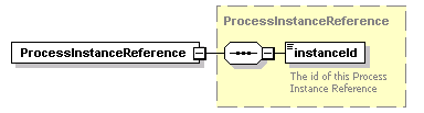 ec_wsdl_diagrams/ec_wsdl_p400.png