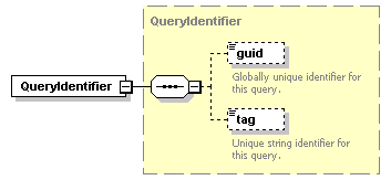 ec_wsdl_diagrams/ec_wsdl_p413.png