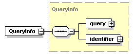 ec_wsdl_diagrams/ec_wsdl_p414.png