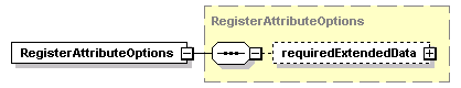 ec_wsdl_diagrams/ec_wsdl_p418.png