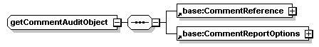 ec_wsdl_diagrams/ec_wsdl_p42.png