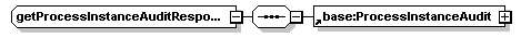 ec_wsdl_diagrams/ec_wsdl_p49.png