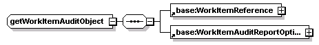 ec_wsdl_diagrams/ec_wsdl_p50.png