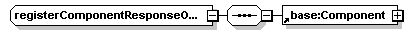 ec_wsdl_diagrams/ec_wsdl_p60.png