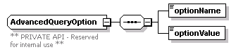 ec_wsdl_diagrams/ec_wsdl_p99.png