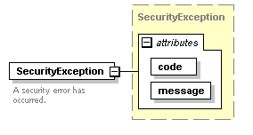 pflow_diagrams/pflow_p16.png