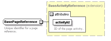 pflow_diagrams/pflow_p22.png