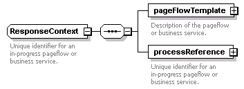 pflow_diagrams/pflow_p47.png