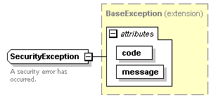 pflow_diagrams/pflow_p6.png