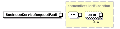 wp_diagrams/wp_p188.png