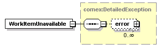 wp_diagrams/wp_p194.png