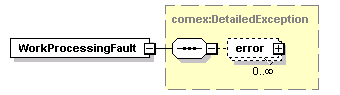 wp_diagrams/wp_p195.png