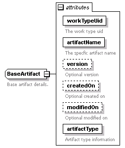 wp_diagrams/wp_p222.png