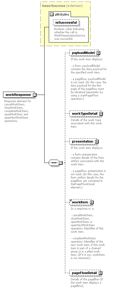 wp_diagrams/wp_p261.png