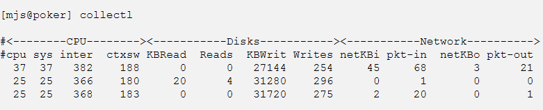 Sample output from collectl tool