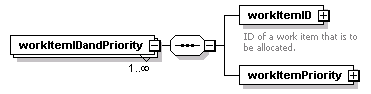brm_all_diagrams/brm_all_p281.png