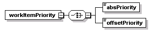 brm_all_diagrams/brm_all_p283.png