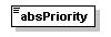brm_all_diagrams/brm_all_p284.png