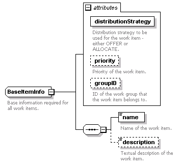 brm_all_diagrams/brm_all_p293.png