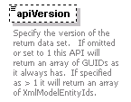 brm_all_diagrams/brm_all_p93.png