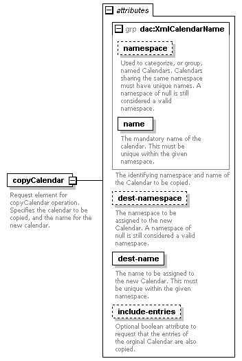 dac_workcal_diagrams/dac_workcal_p1.png