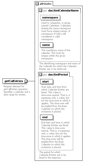 dac_workcal_diagrams/dac_workcal_p10.png