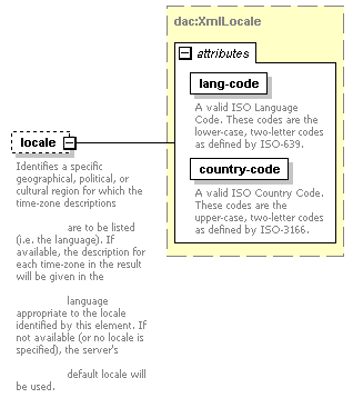 dac_workcal_diagrams/dac_workcal_p16.png