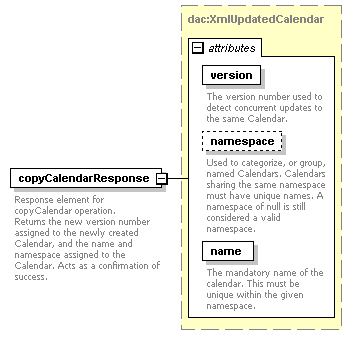 dac_workcal_diagrams/dac_workcal_p2.png