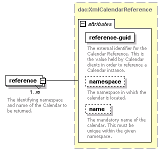 dac_workcal_diagrams/dac_workcal_p28.png