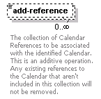 dac_workcal_diagrams/dac_workcal_p37.png
