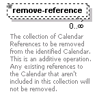 dac_workcal_diagrams/dac_workcal_p38.png