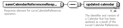 dac_workcal_diagrams/dac_workcal_p39.png