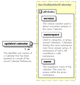 dac_workcal_diagrams/dac_workcal_p40.png