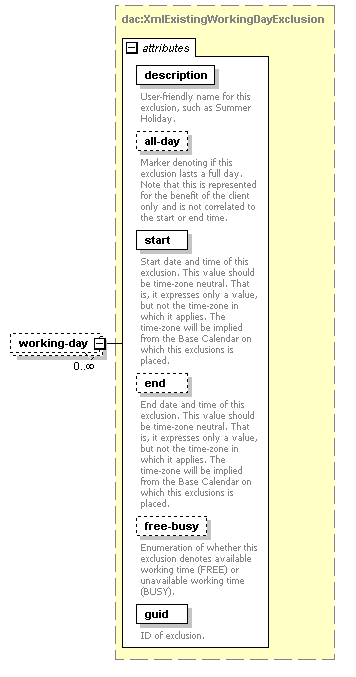 dac_workcal_diagrams/dac_workcal_p43.png