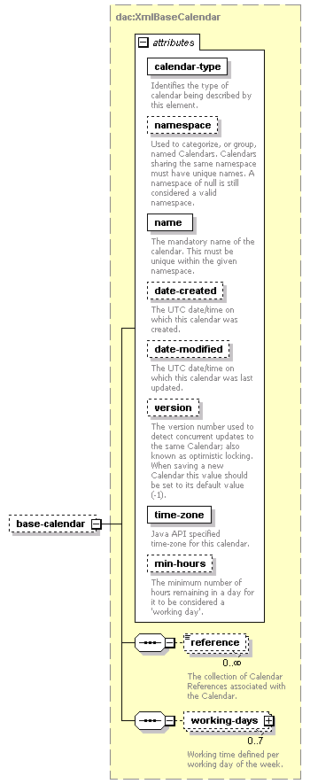 dac_workcal_diagrams/dac_workcal_p46.png