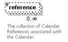 dac_workcal_diagrams/dac_workcal_p58.png