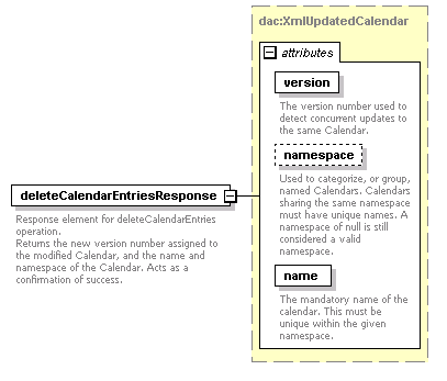 dac_workcal_diagrams/dac_workcal_p6.png