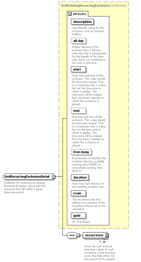 dac_workcal_diagrams/dac_workcal_p65.png