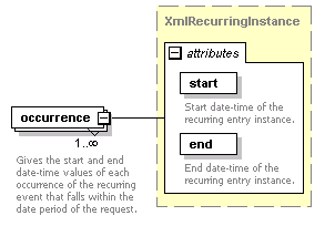 dac_workcal_diagrams/dac_workcal_p66.png