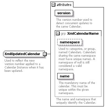 dac_workcal_diagrams/dac_workcal_p69.png