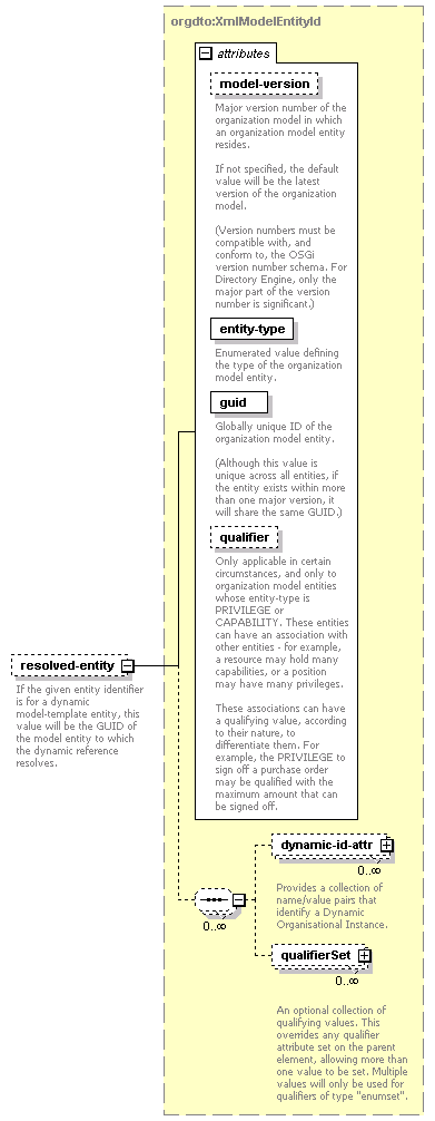 de_entityResolver_diagrams/de_entityResolver_p43.png