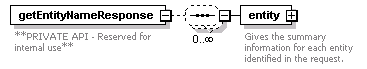 de_entityResolver_diagrams/de_entityResolver_p6.png